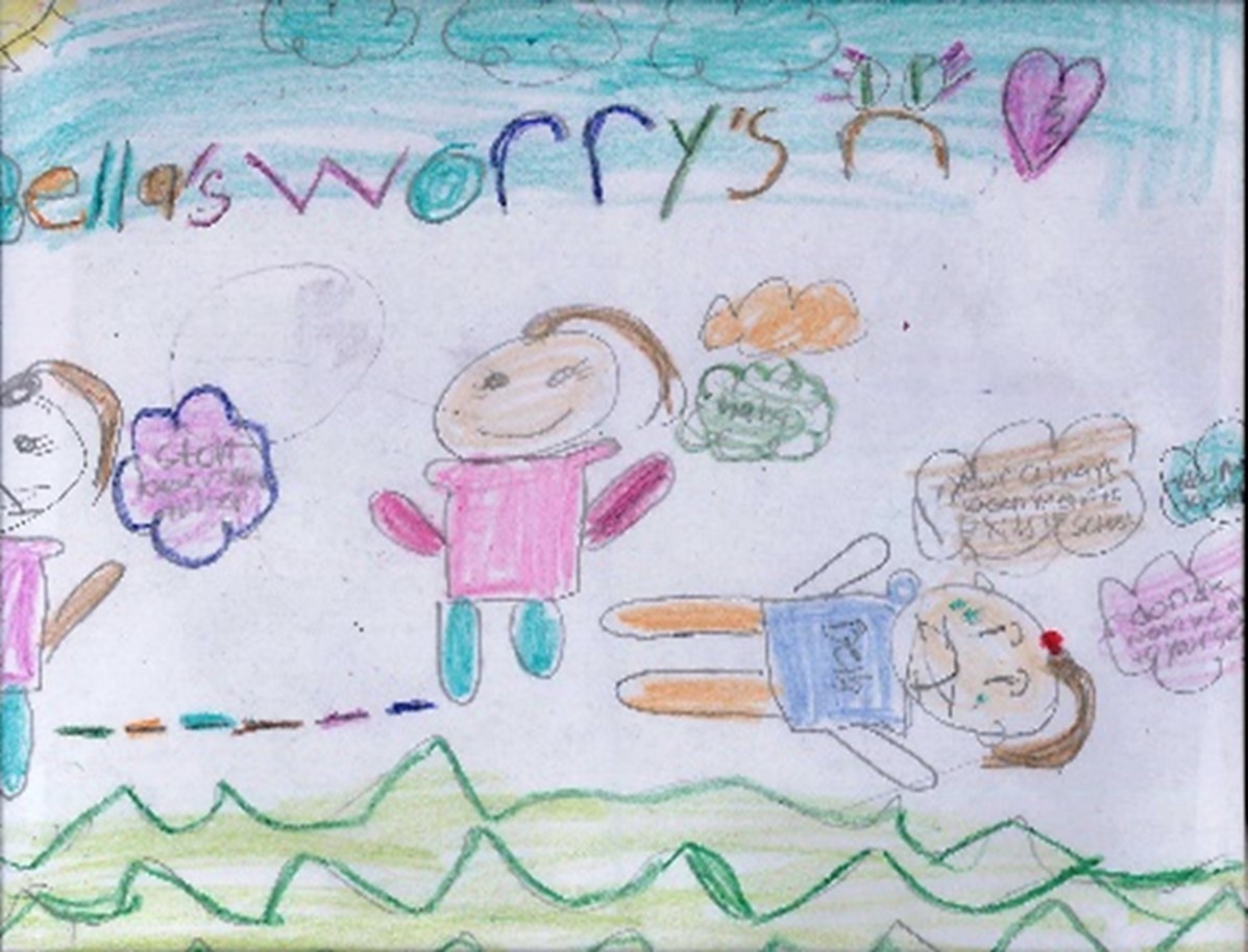 Drawing by an 8-year-old girl that portrays bullying.